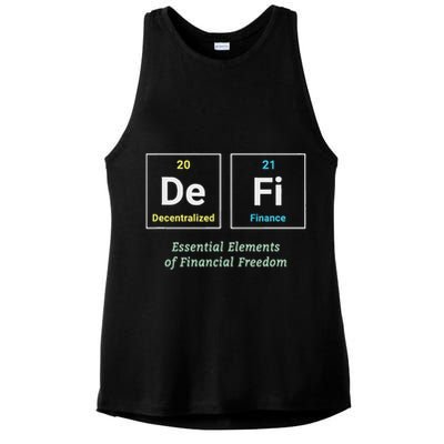 Decentralized Finance Decentralize Defi Blockchain Crypto Ladies PosiCharge Tri-Blend Wicking Tank