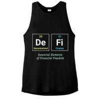 Decentralized Finance Decentralize Defi Blockchain Crypto Ladies PosiCharge Tri-Blend Wicking Tank