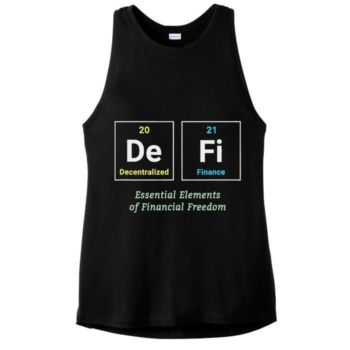Decentralized Finance Decentralize Defi Blockchain Crypto Ladies PosiCharge Tri-Blend Wicking Tank