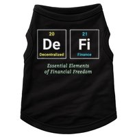 Decentralized Finance Decentralize Defi Blockchain Crypto Doggie Tank