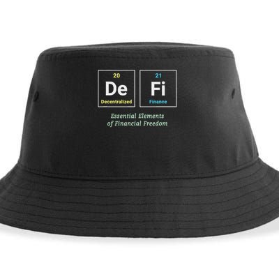 Decentralized Finance Decentralize Defi Blockchain Crypto Sustainable Bucket Hat