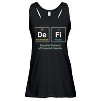 Decentralized Finance Decentralize Defi Blockchain Crypto Ladies Essential Flowy Tank