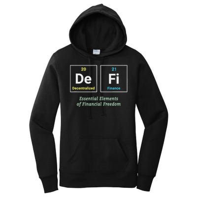 Decentralized Finance Decentralize Defi Blockchain Crypto Women's Pullover Hoodie