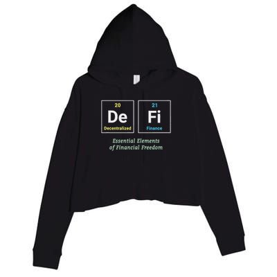 Decentralized Finance Decentralize Defi Blockchain Crypto Crop Fleece Hoodie