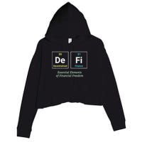 Decentralized Finance Decentralize Defi Blockchain Crypto Crop Fleece Hoodie