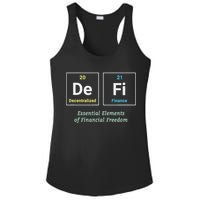 Decentralized Finance Decentralize Defi Blockchain Crypto Ladies PosiCharge Competitor Racerback Tank