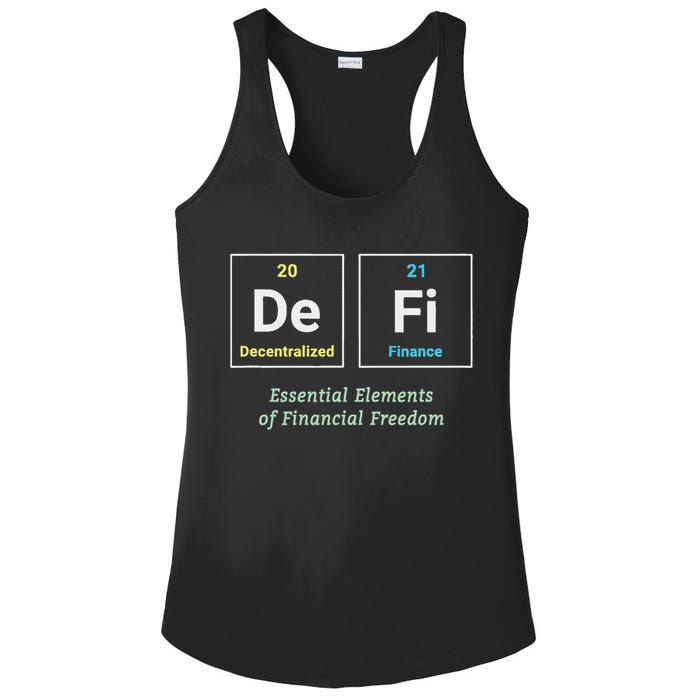 Decentralized Finance Decentralize Defi Blockchain Crypto Ladies PosiCharge Competitor Racerback Tank