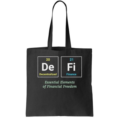 Decentralized Finance Decentralize Defi Blockchain Crypto Bag