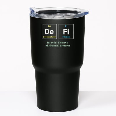 Decentralized Finance Decentralize Defi Blockchain Crypto Tumbler