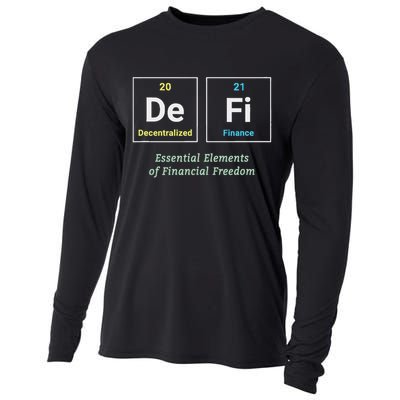 Decentralized Finance Decentralize Defi Blockchain Crypto Cooling Performance Long Sleeve Crew