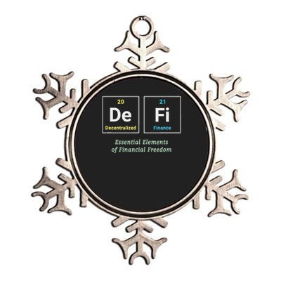 Decentralized Finance Decentralize Defi Blockchain Crypto Metallic Star Ornament