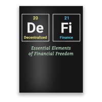 Decentralized Finance Decentralize Defi Blockchain Crypto Poster