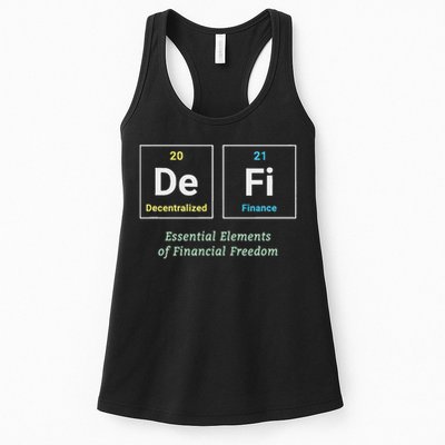 Decentralized Finance Decentralize Defi Blockchain Crypto Womens Tank Top