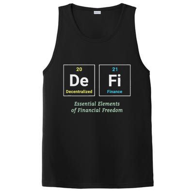 Decentralized Finance Decentralize Defi Blockchain Crypto PosiCharge Competitor Tank