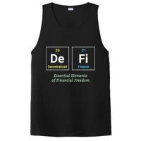 Decentralized Finance Decentralize Defi Blockchain Crypto PosiCharge Competitor Tank