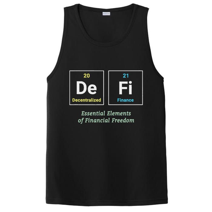 Decentralized Finance Decentralize Defi Blockchain Crypto PosiCharge Competitor Tank