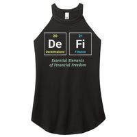 Decentralized Finance Decentralize Defi Blockchain Crypto Women's Perfect Tri Rocker Tank
