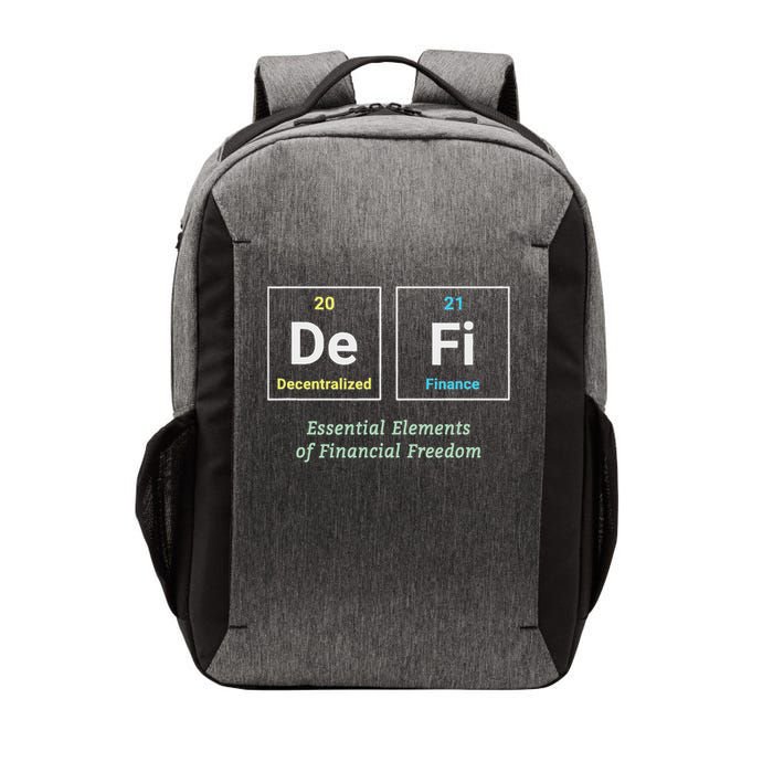 Decentralized Finance Decentralize Defi Blockchain Crypto Vector Backpack