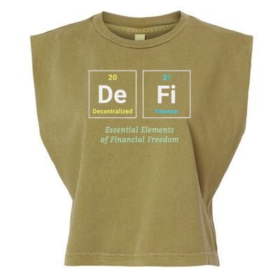 Decentralized Finance Decentralize Defi Blockchain Crypto Garment-Dyed Women's Muscle Tee