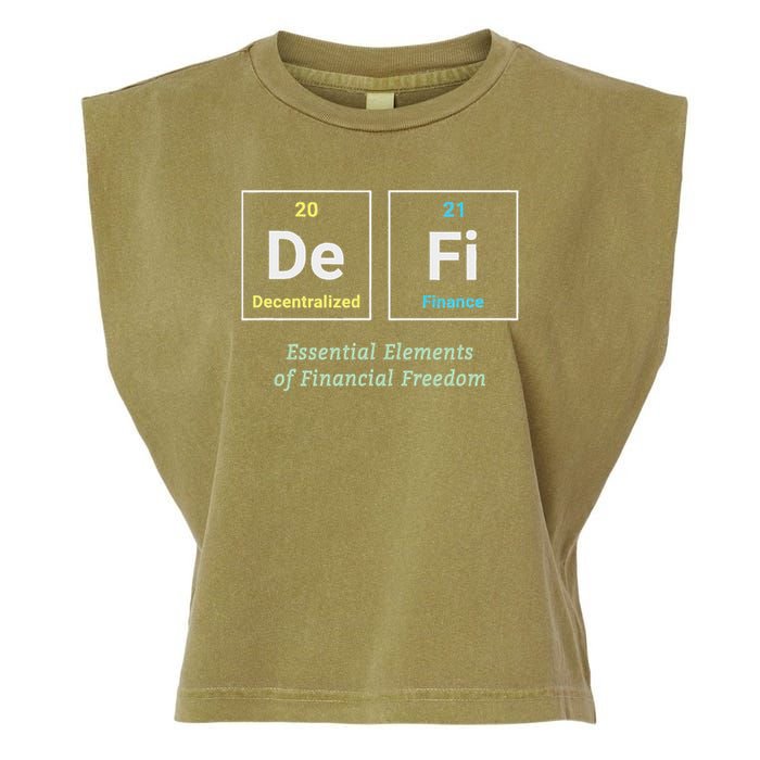 Decentralized Finance Decentralize Defi Blockchain Crypto Garment-Dyed Women's Muscle Tee