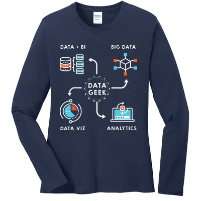 Data For Data Scientists Analysts And Engineers Ladies Long Sleeve Shirt