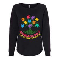 DNA Fractal Genealogy Of Life Genetics Tree Biology Class Womens California Wash Sweatshirt