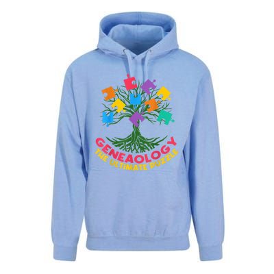 DNA Fractal Genealogy Of Life Genetics Tree Biology Class Unisex Surf Hoodie