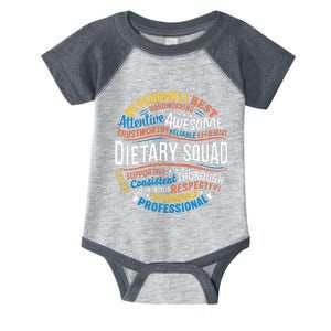 Dietary Food Service Dietary Week Squad Appreciation Infant Baby Jersey Bodysuit