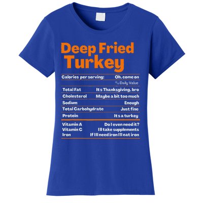 Deep Fried Turkey Thanksgiving Nutrition Facts Women's T-Shirt