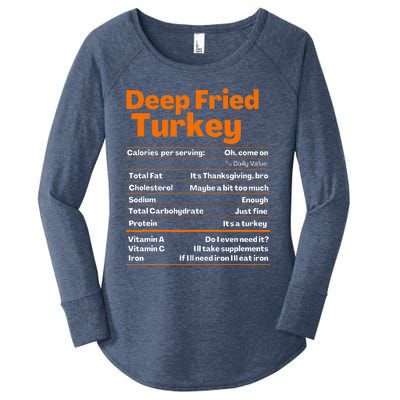 Deep Fried Turkey Thanksgiving Nutrition Facts Women's Perfect Tri Tunic Long Sleeve Shirt