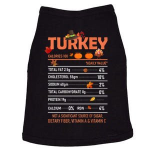 Deep Fried Turkey Thanksgiving Nutrition Facts Doggie Tank