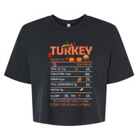 Deep Fried Turkey Thanksgiving Nutrition Facts Bella+Canvas Jersey Crop Tee