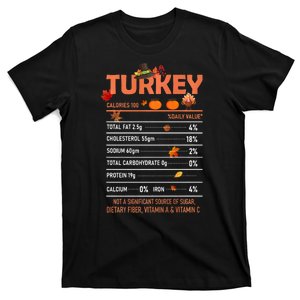 Deep Fried Turkey Thanksgiving Nutrition Facts T-Shirt