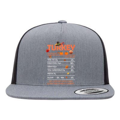 Deep Fried Turkey Thanksgiving Nutrition Facts Flat Bill Trucker Hat