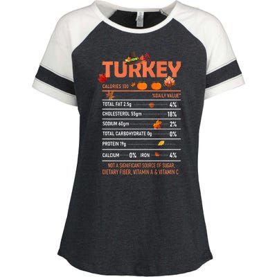 Deep Fried Turkey Thanksgiving Nutrition Facts Enza Ladies Jersey Colorblock Tee