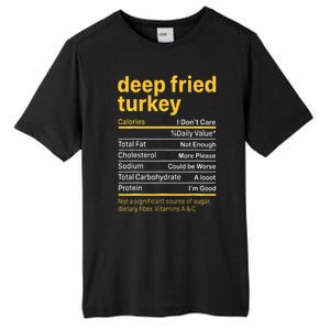 Deep Fried Turkey Nutrition Facts Thanksgiving Food Tall Fusion ChromaSoft Performance T-Shirt