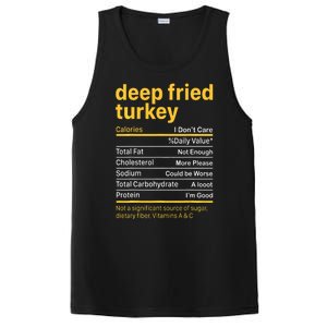 Deep Fried Turkey Nutrition Facts Thanksgiving Food PosiCharge Competitor Tank