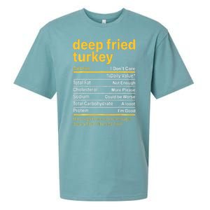 Deep Fried Turkey Nutrition Facts Thanksgiving Food Sueded Cloud Jersey T-Shirt