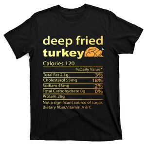 Deep Fried Turkey Nutrition Food Facts Thanksgiving Costume T-Shirt