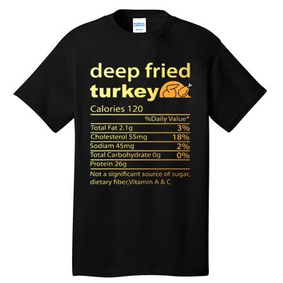 Deep Fried Turkey Nutrition Food Facts Thanksgiving Costume Tall T-Shirt