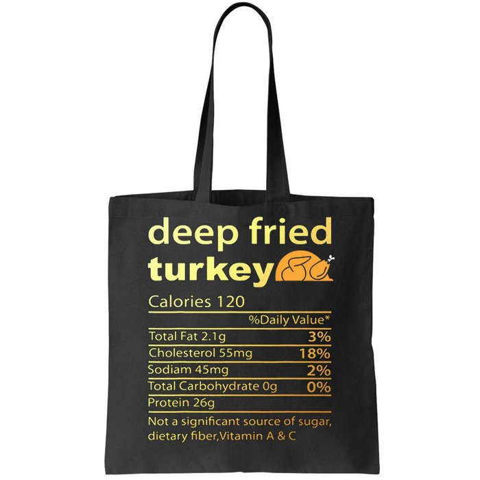 Deep Fried Turkey Nutrition Food Facts Thanksgiving Costume Tote Bag