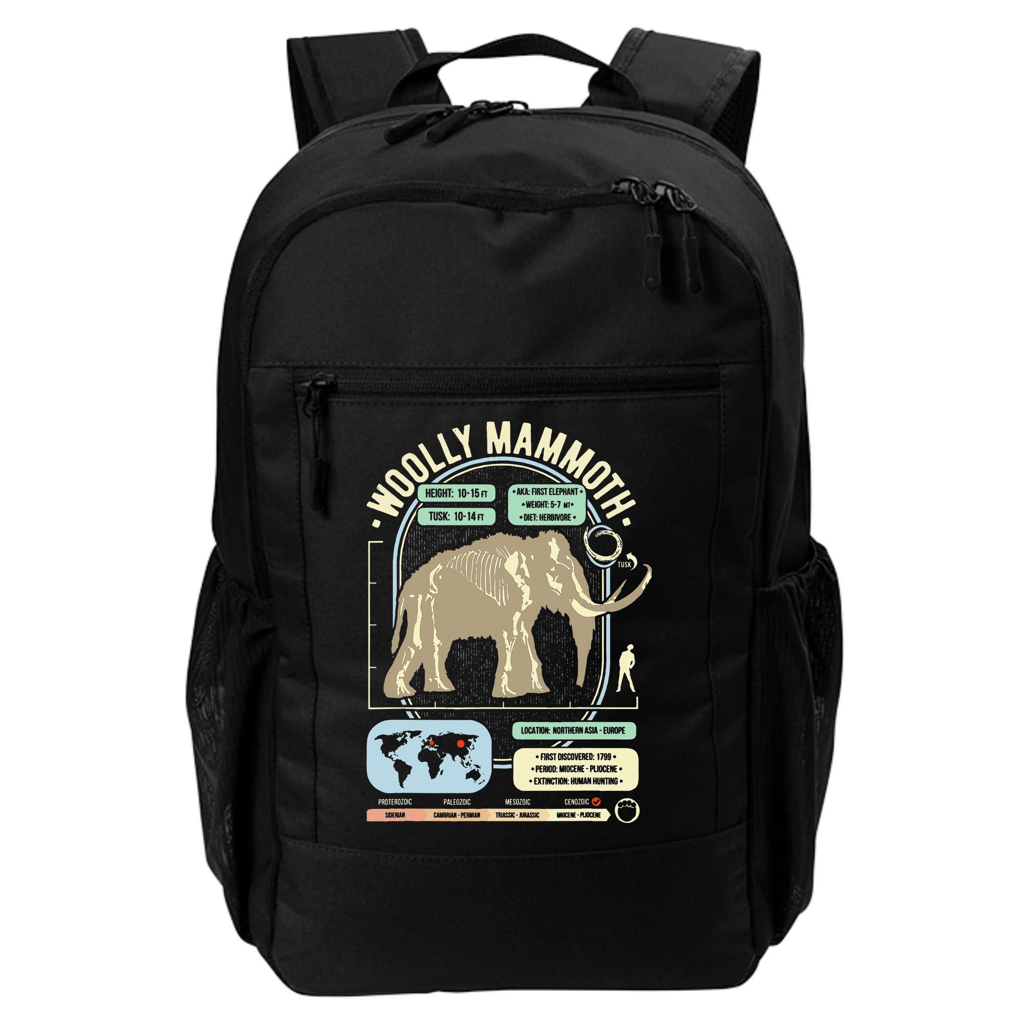 Dinosaur Facts Woolly Mammoth Science & Anatomy Gift Backpack