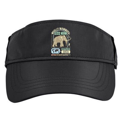 Dinosaur Facts Woolly Mammoth Science & Anatomy Gift Adult Drive Performance Visor