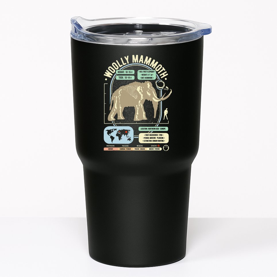 Dinosaur Facts Woolly Mammoth Science & Anatomy Gift Tumbler