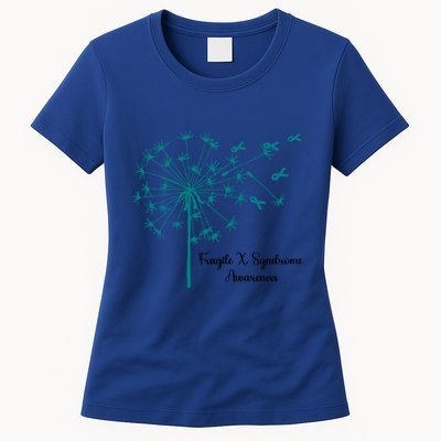 Dandelion Fragile X Syndrome Awareness Family Wear Matching Gift Womens T-Shirt
