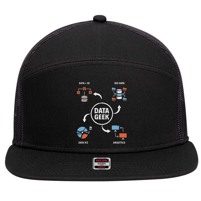 Data Geek Data Scientist Science Statistics Data Analyst 7 Panel Mesh Trucker Snapback Hat