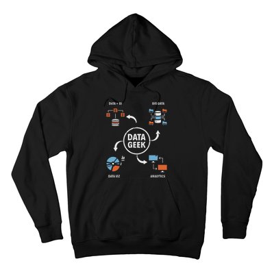 Data Geek Data Scientist Science Statistics Data Analyst Hoodie