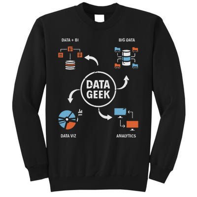 Data Geek Data Scientist Science Statistics Data Analyst Sweatshirt