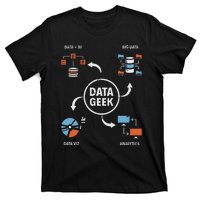 Data Geek Data Scientist Science Statistics Data Analyst T-Shirt