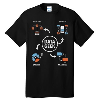 Data Geek Data Scientist Science Statistics Data Analyst Tall T-Shirt